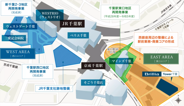 千葉駅周辺再開発概念図