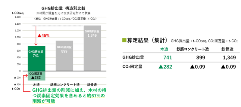 参考データ1+2.png
