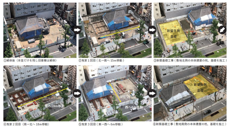 3度にわたる曳家工程