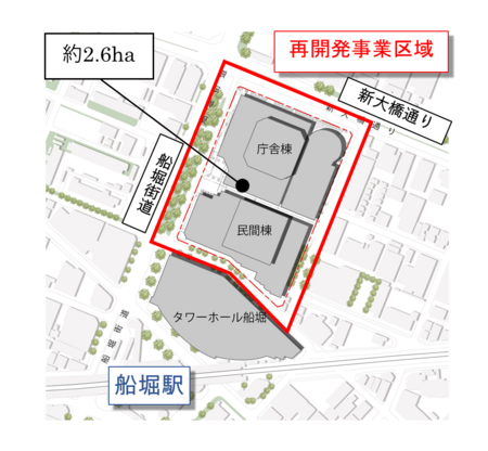 ▲位置図兼配置図